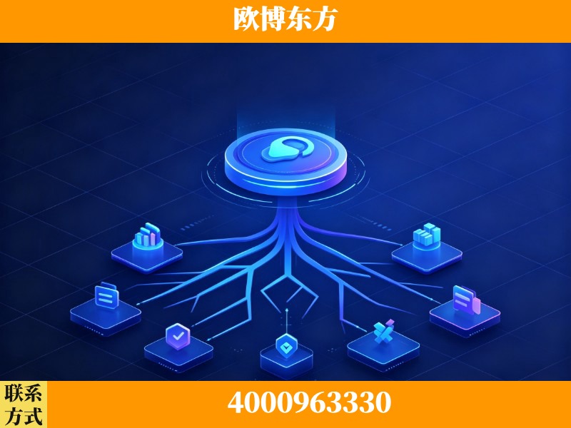兰州-技术优势：全网语义优化先驱者，自研多个系统确保技术先进性